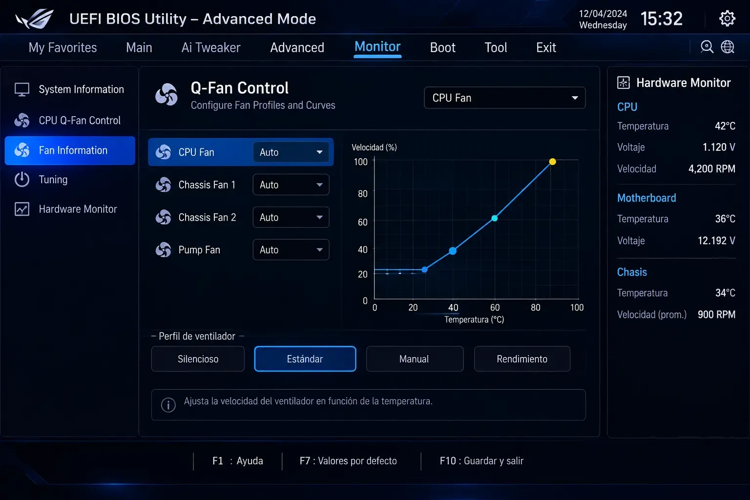 Pantalla de configuración de ventiladores en BIOS/UEFI con opciones PWM y DC